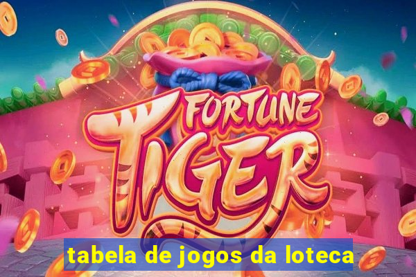 tabela de jogos da loteca